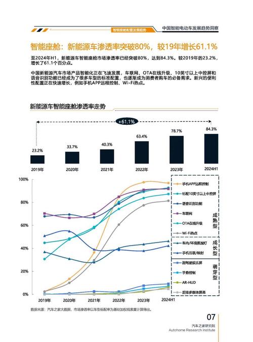 惠州62起亚对未来市场的预测，名爵汽车品牌文化的传播